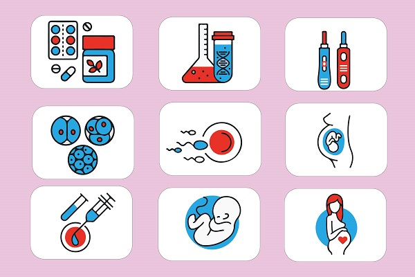 精子畸形率高可以做试管吗?